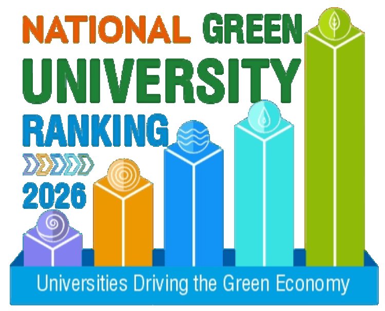 KISS ranked 3rd in India among universities in National Green University Ranking 2026